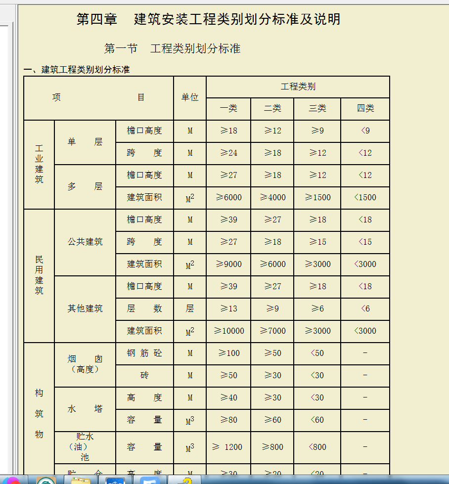 新建单位工程