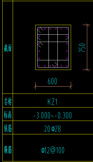 基础顶标高