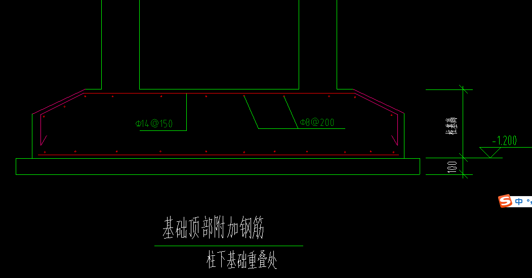 附加钢筋