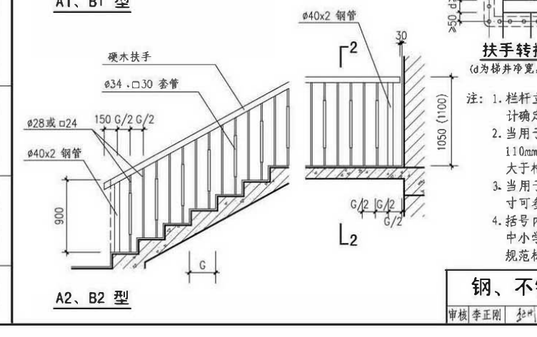 量怎么计算