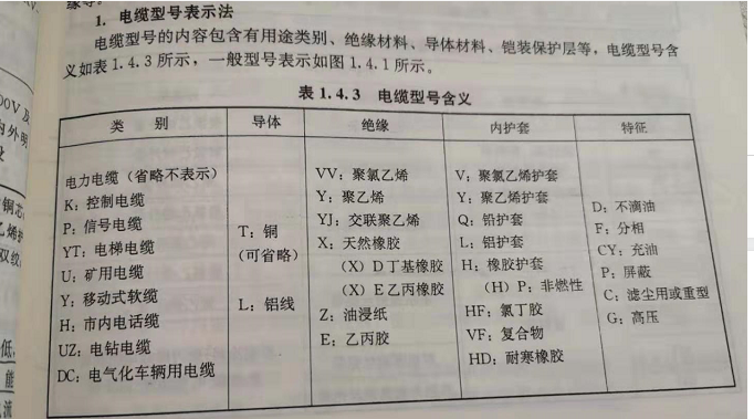 动力配电箱