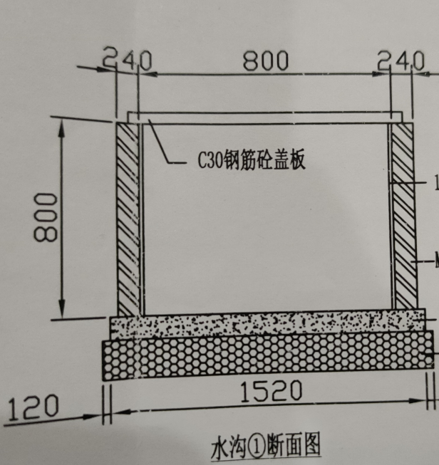 排水沟盖板