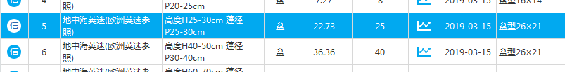 08定额