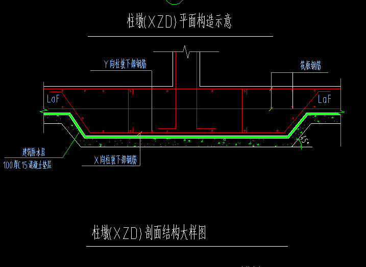 筏板基礎鋼筋筏板底筋遇到下柱墩時軟件中斷開了圖紙中要求通常設置