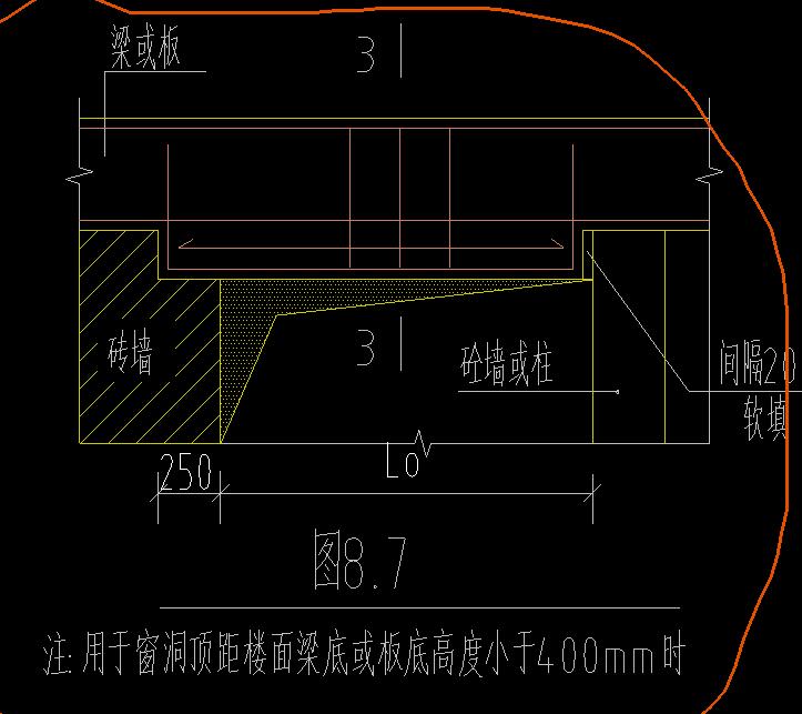 过梁