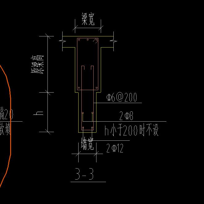 过梁的
