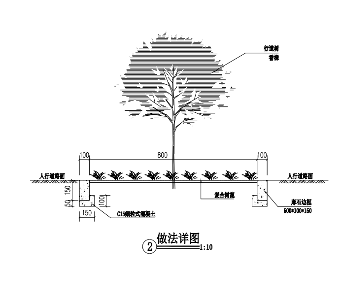 路缘石