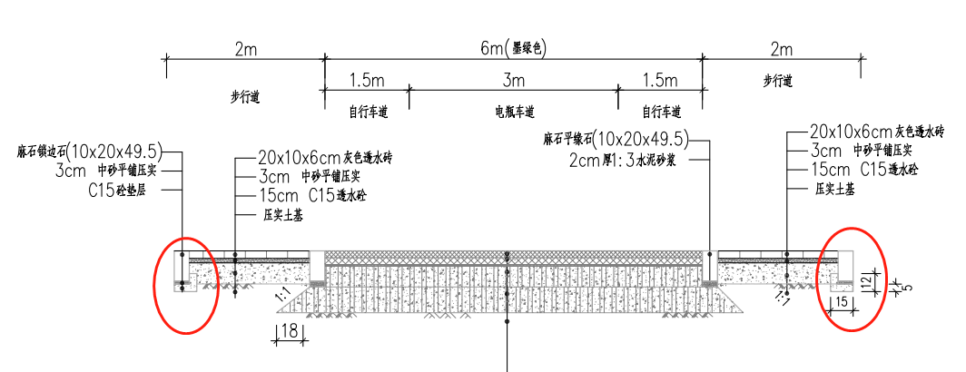 树池