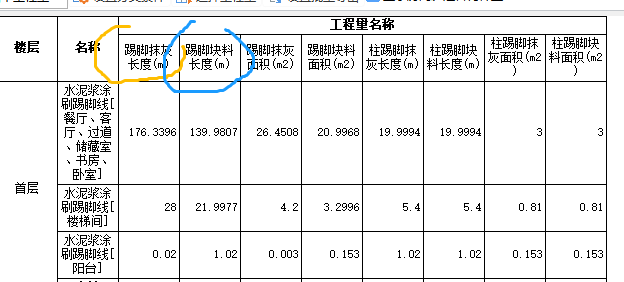 块料