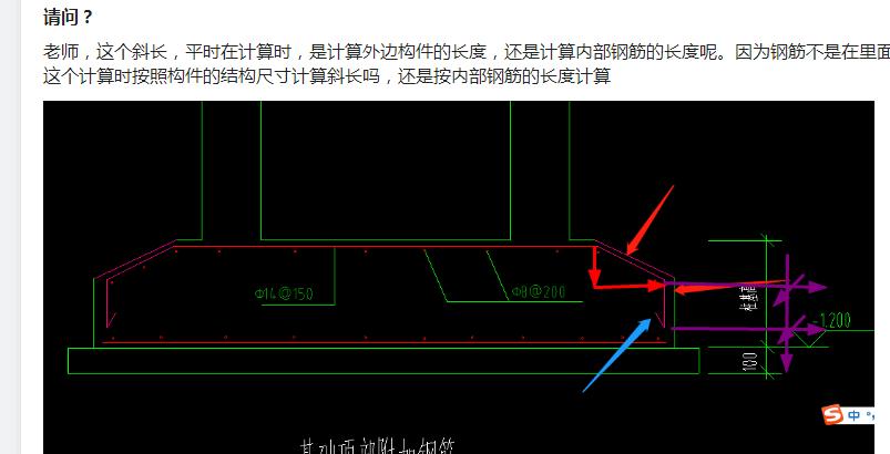 长度计
