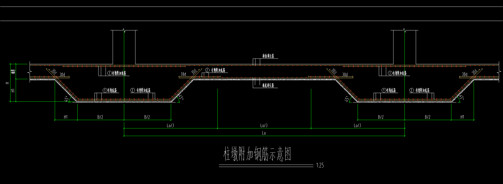 答疑解惑