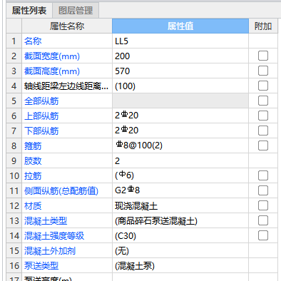 附加钢筋