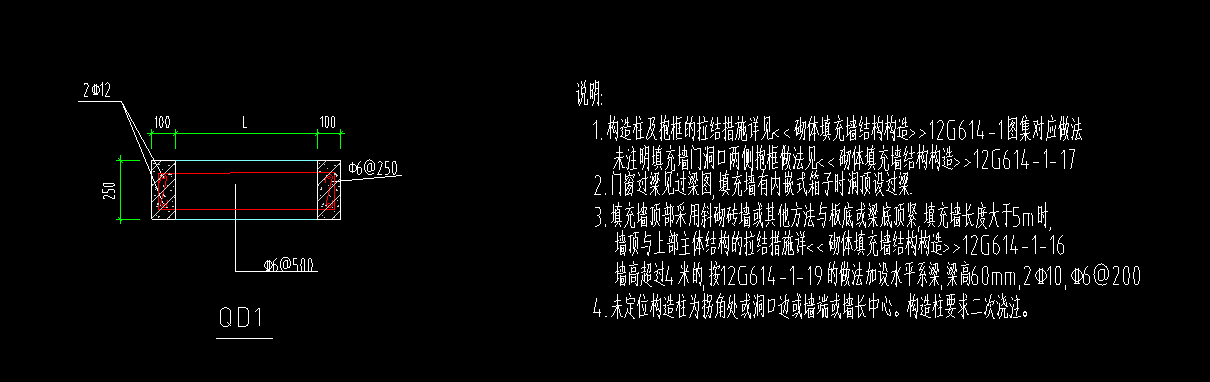 框柱