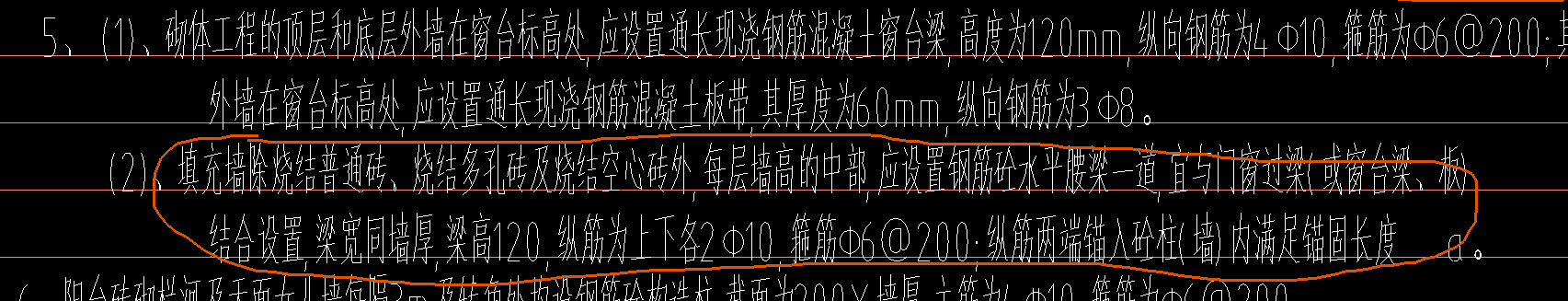 腰梁