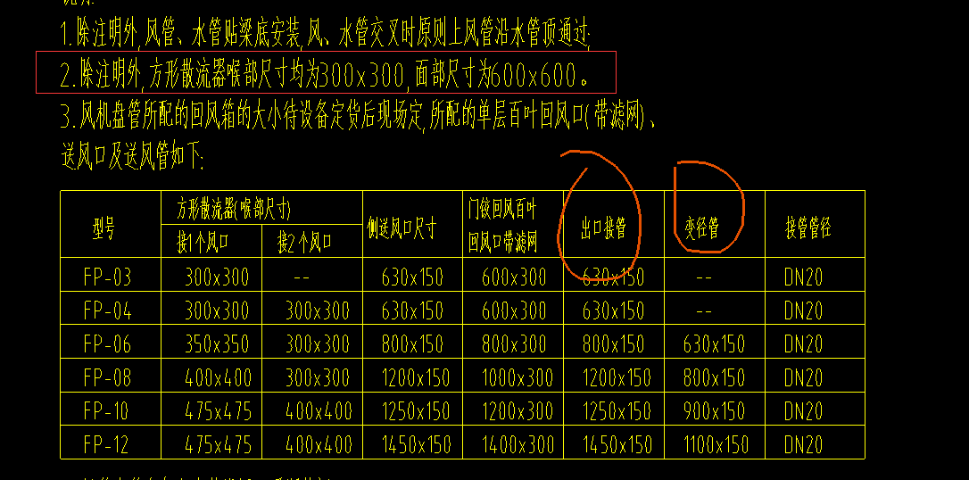 方形散流器安装图集图片