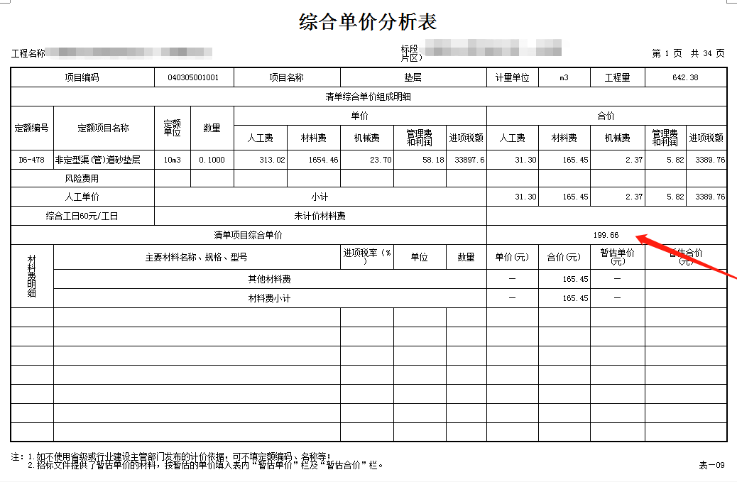 单价