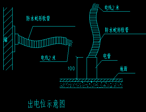 广联达服务新干线