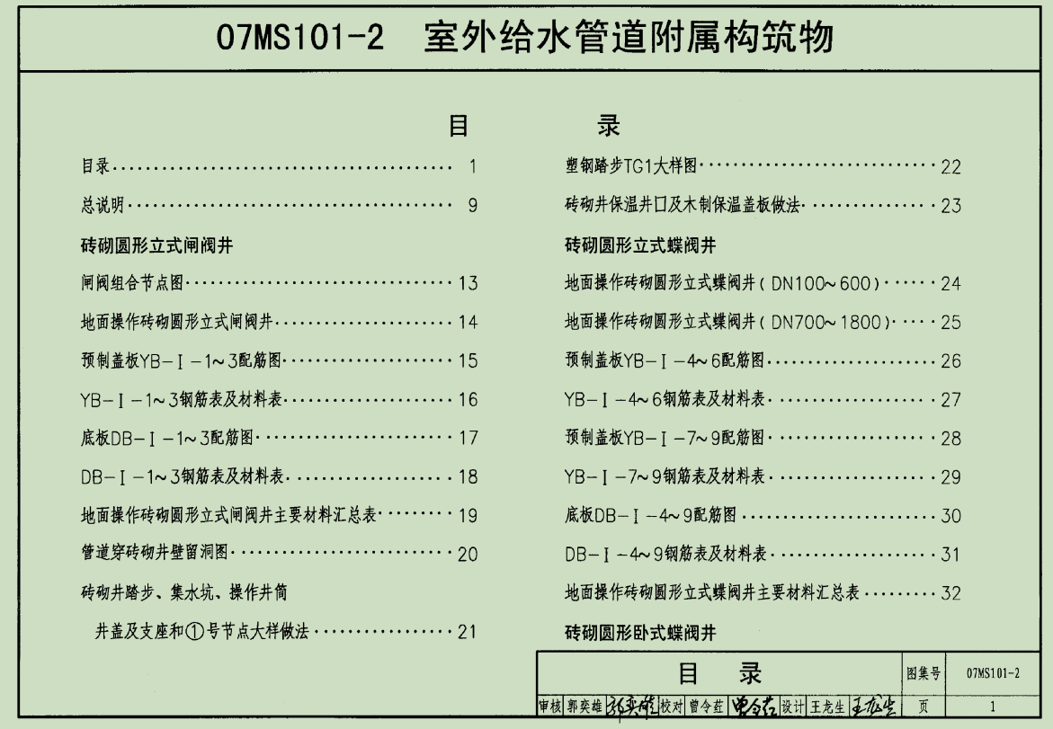 消耗量