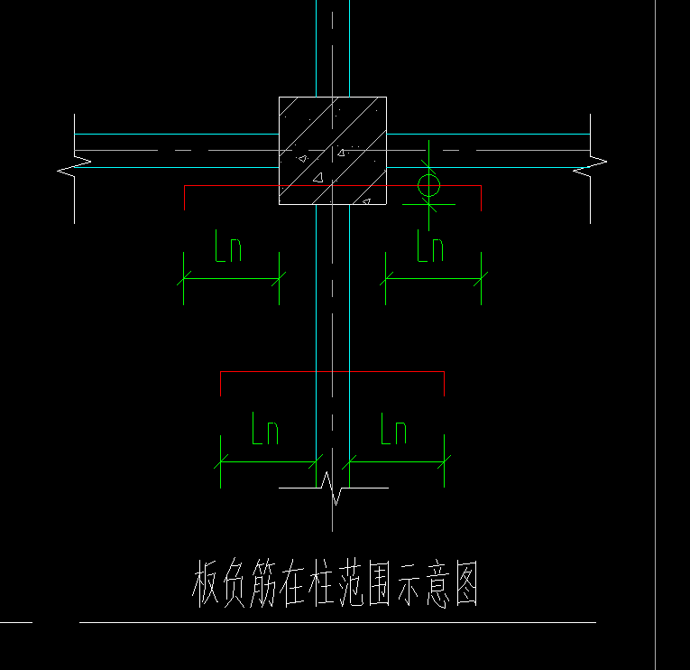 负筋