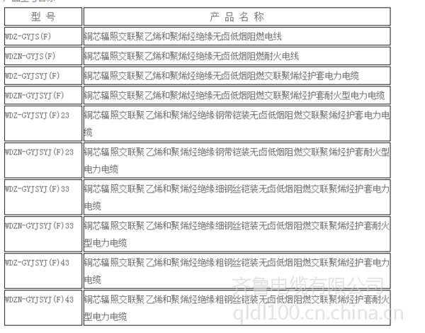 广联达服务新干线