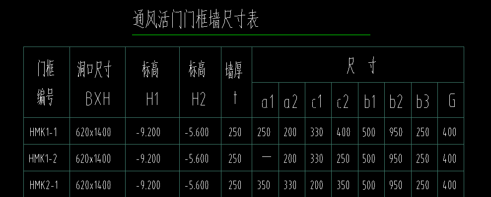 框墙