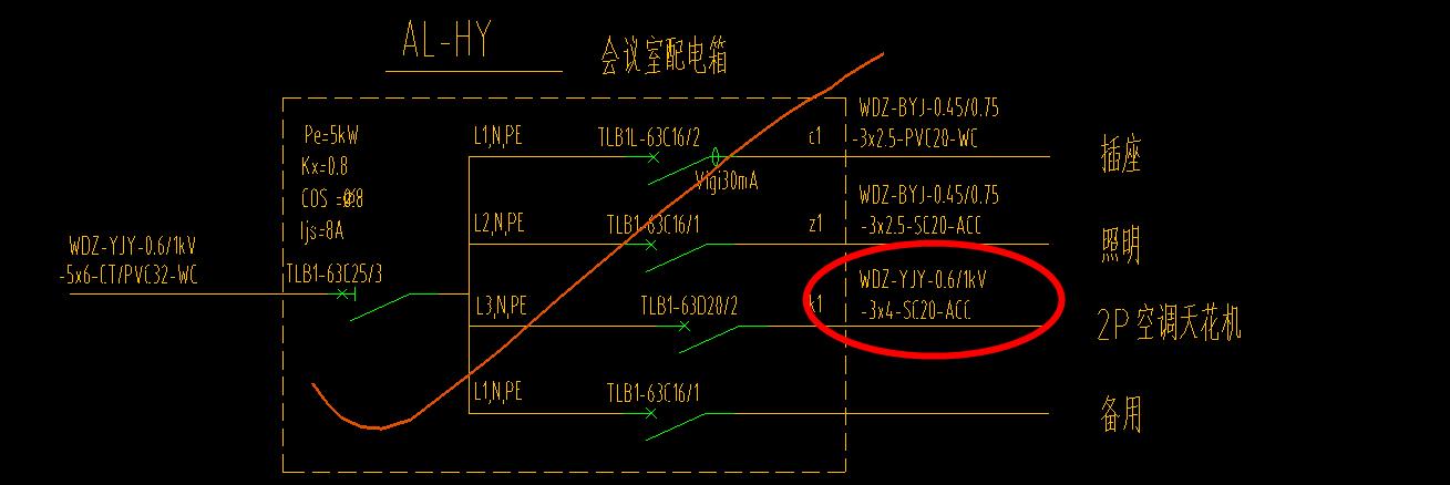 什么类型