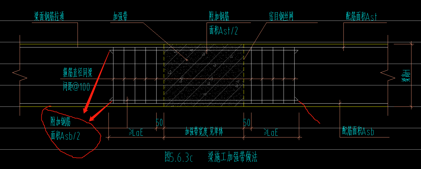 為什麼這個梁加強帶的附加鋼筋不顯示規格?