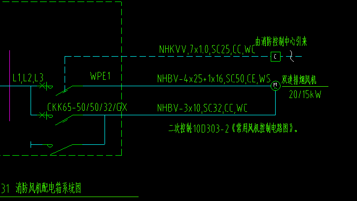 算量