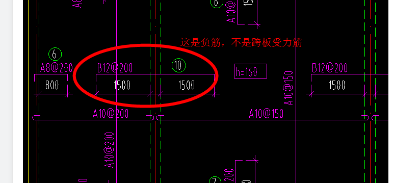 受力筋