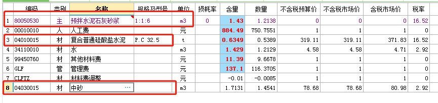 子目