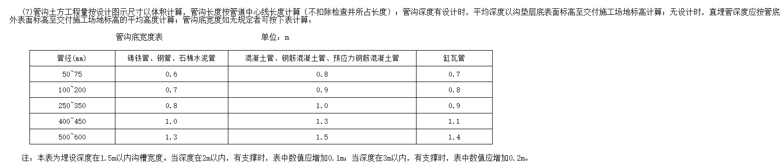 敷设