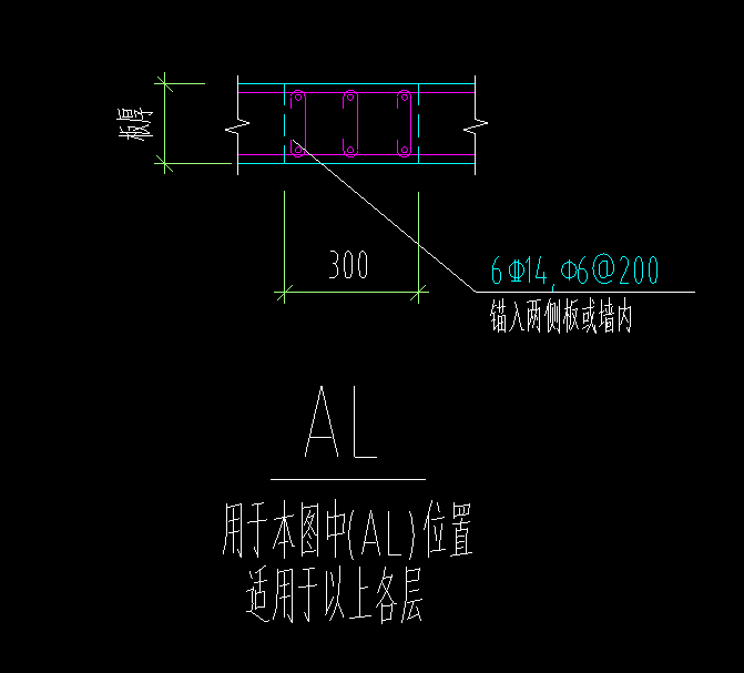 截面高度