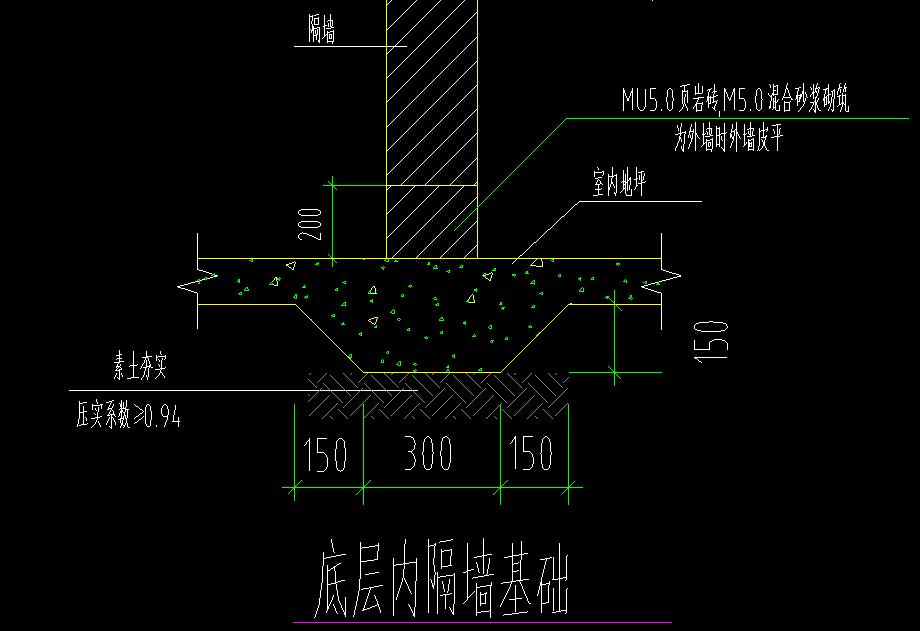 隔墙基础