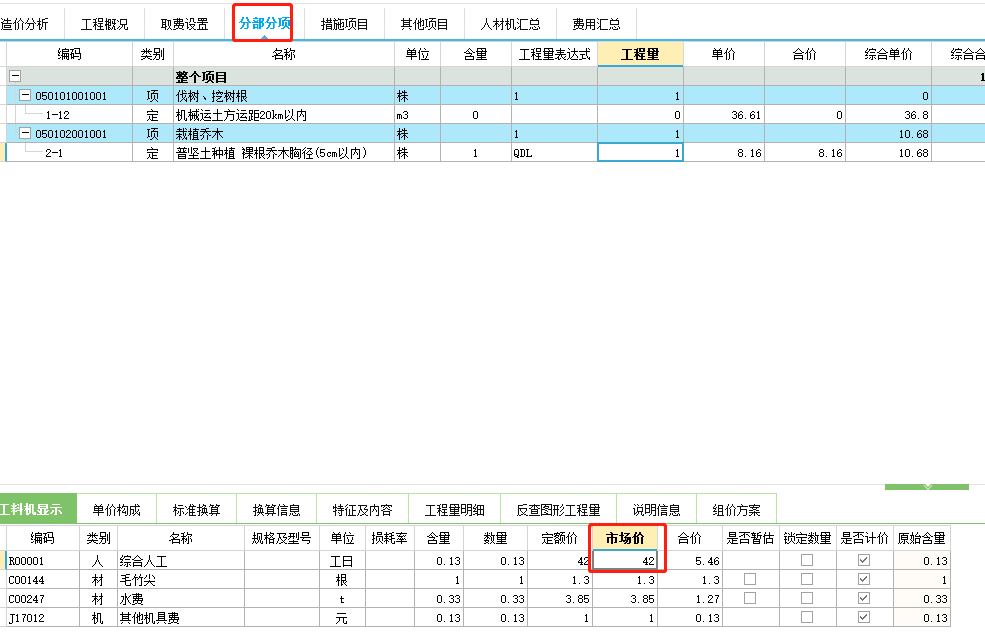 人工费调整