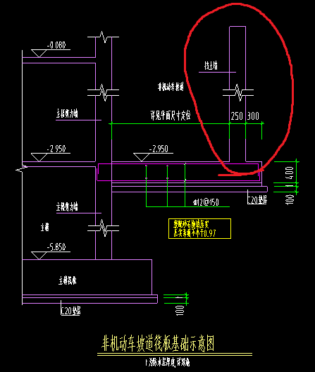 构件定义
