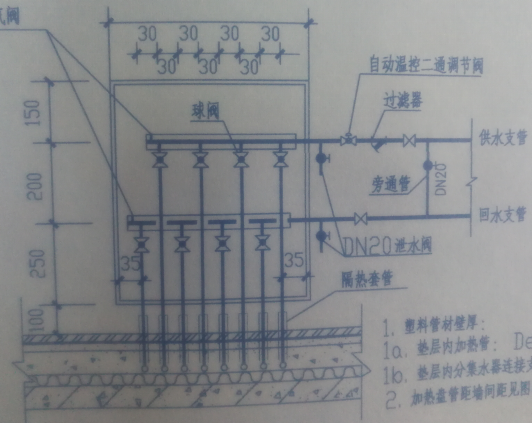 左下角