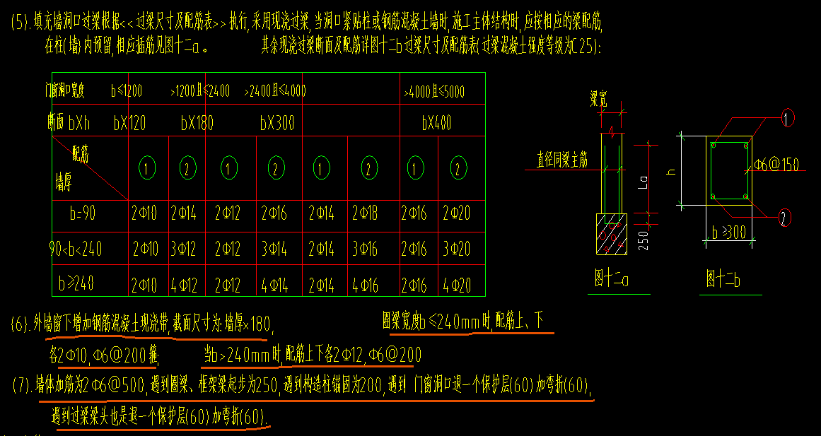 加筋