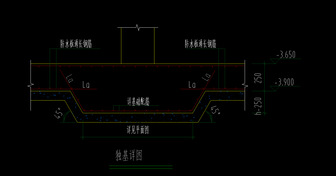 独基