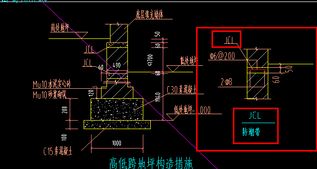 基础梁