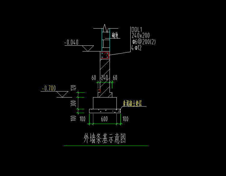 条基