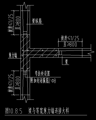 计算设置