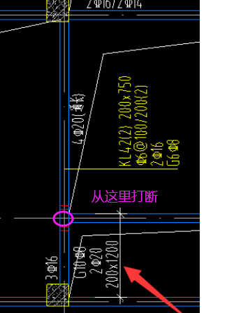 原位标注