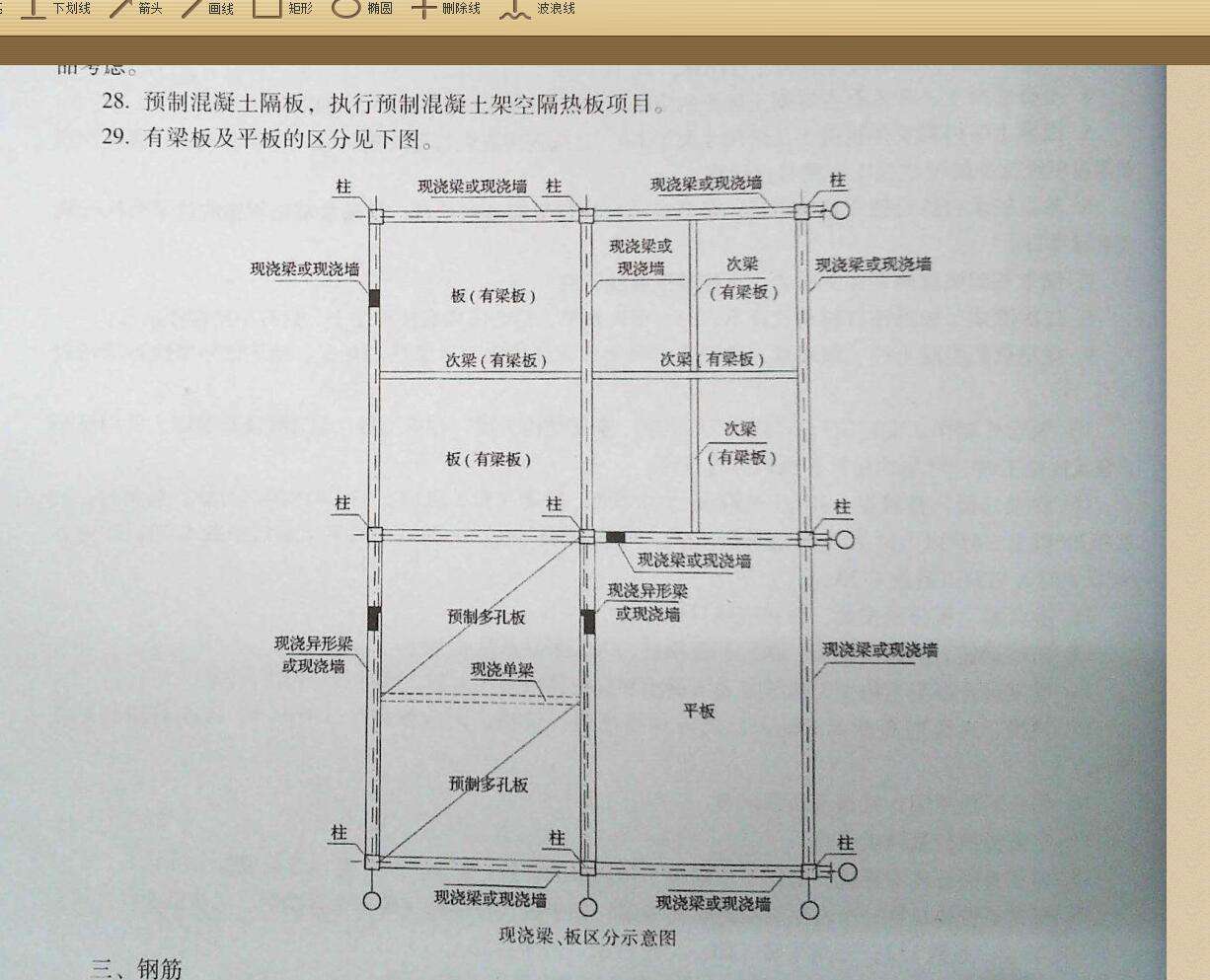 有梁板