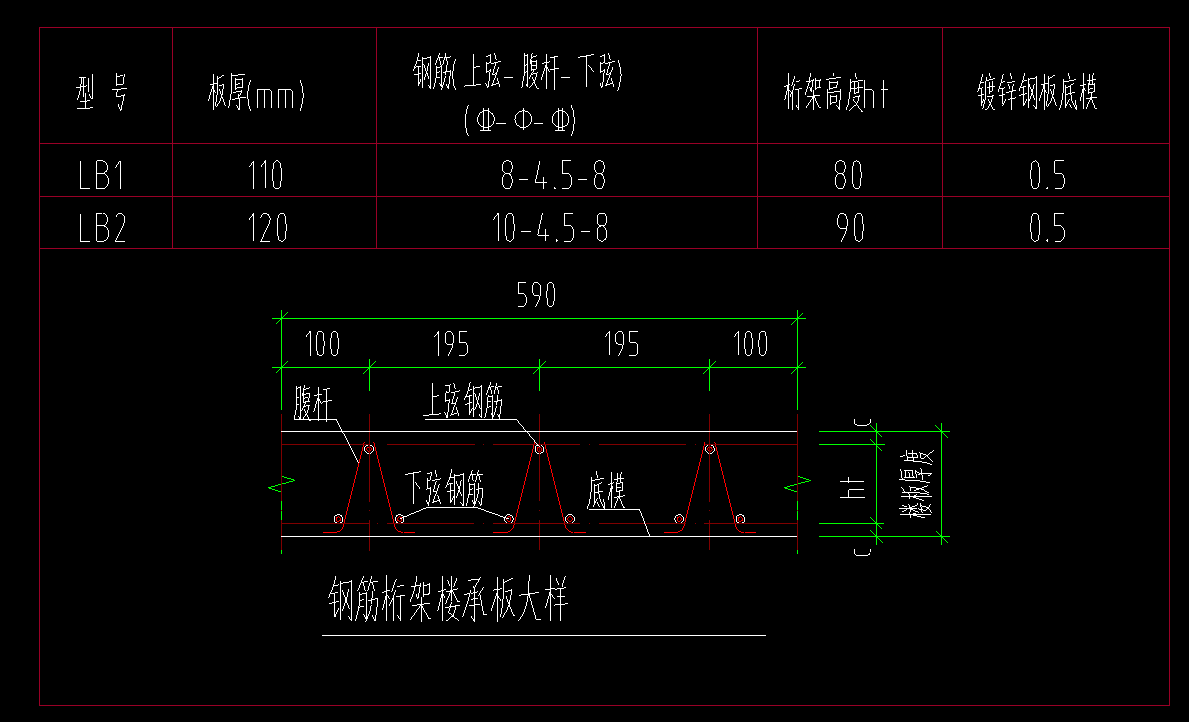 钢构楼承板钢筋图图片