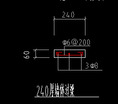 过梁