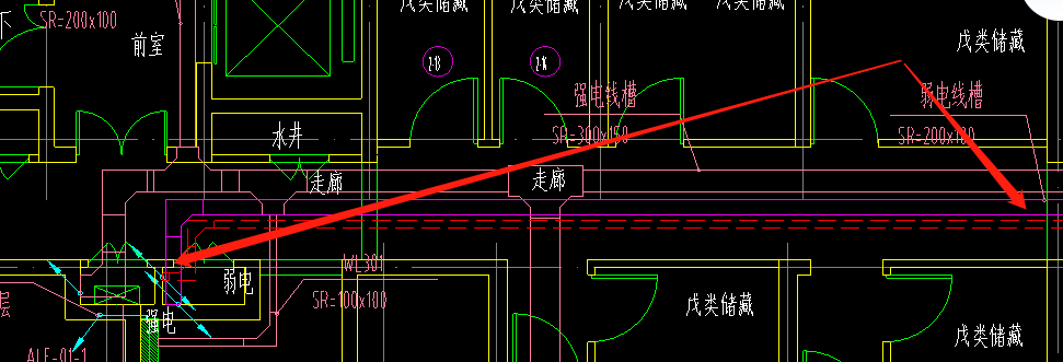 箭头