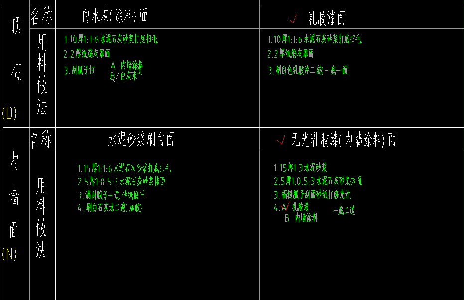 套清单