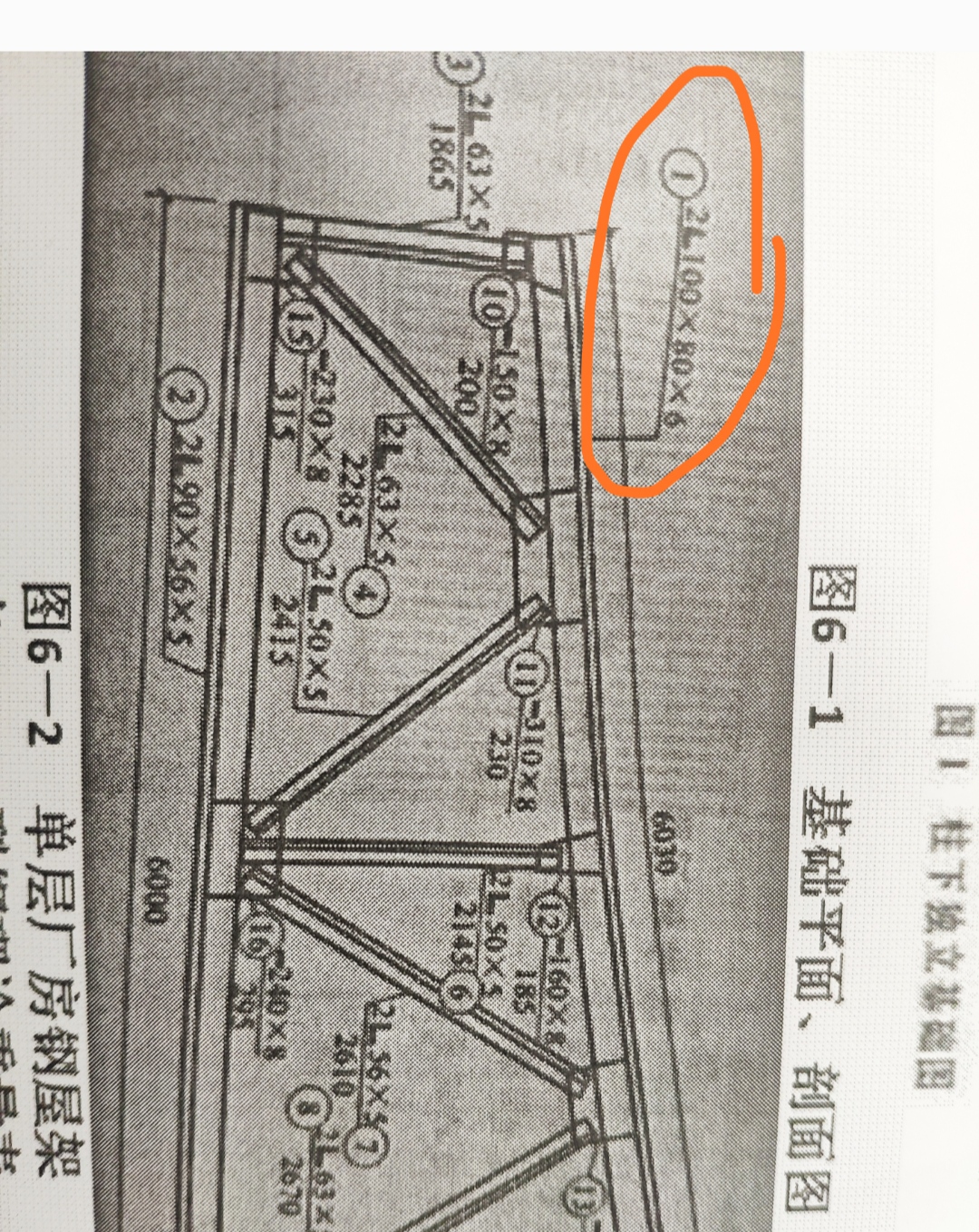 标注