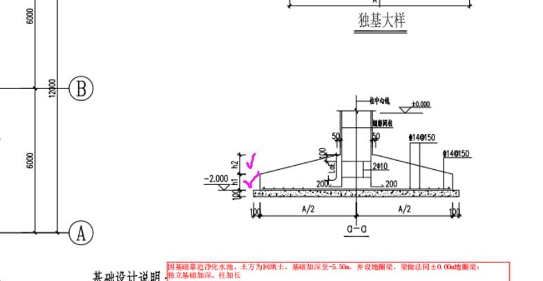 坡形独立基础标注图片