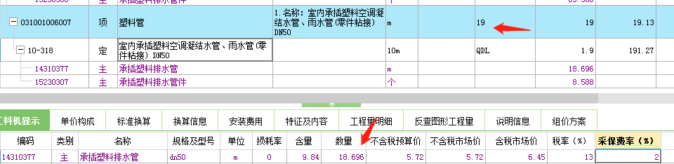 损耗率